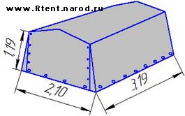 Размеры тента на газель 3302 старого образца
